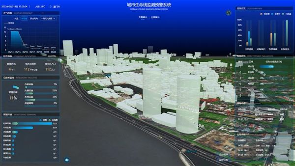 輕松感知建筑結(jié)構(gòu)生命體征,為建筑安全保駕護(hù)航 輕松感知建筑結(jié)構(gòu)生命體征,為建筑安全保駕護(hù)航