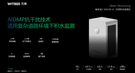 W2401224-內(nèi)澇積水監(jiān)測儀,城市內(nèi)澇智能預(yù)警方案380.png