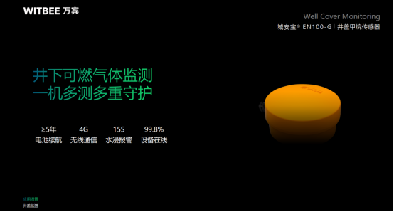 Y2401223-實(shí)時(shí)監(jiān)測井蓋內(nèi)甲烷濃度,時(shí)刻關(guān)注城市健康安全273.png