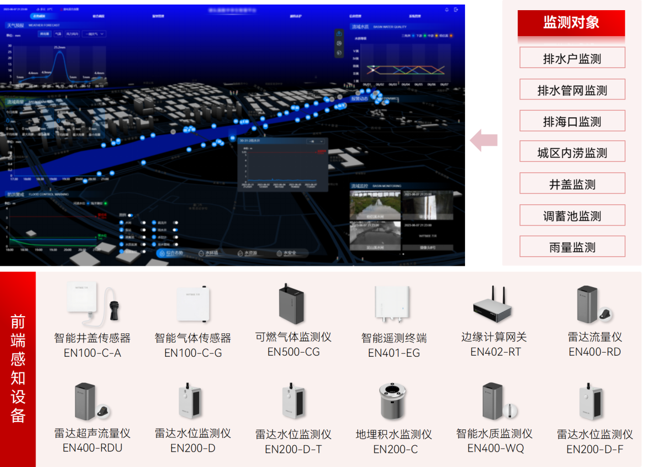 智慧排水監(jiān)測系統(tǒng):實時監(jiān)測城市排水“毛細血管” 智慧排水監(jiān)測系統(tǒng):實時監(jiān)測城市排水“毛細血管”