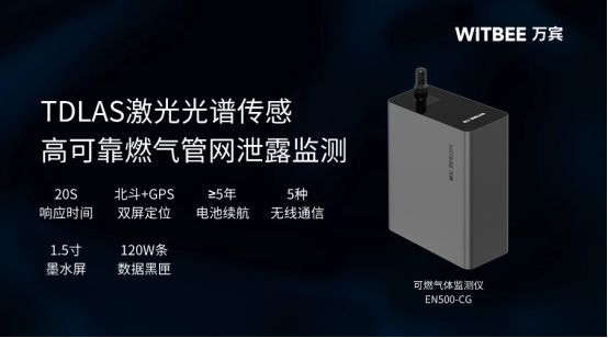 W2401223-可燃?xì)怏w監(jiān)測儀,智能守護燃?xì)夤芫W(wǎng)安全396.png