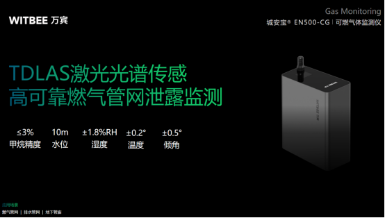 安全第一!可燃氣體監(jiān)測儀實時監(jiān)測燃氣風(fēng)險435.png