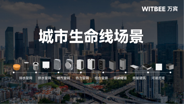 城市生命線工程建設(shè):從“治未病”到“智能化”的治理轉(zhuǎn)型 城市生命線工程建設(shè):從“治未病”到“智能化”的治理轉(zhuǎn)型