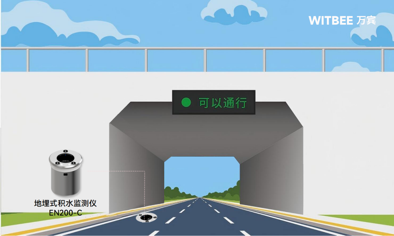 城市的積水為何排不出??jī)?nèi)澇高風(fēng)險(xiǎn)點(diǎn)怎么實(shí)時(shí)監(jiān)測(cè) 城市的積水為何排不出??jī)?nèi)澇高風(fēng)險(xiǎn)點(diǎn)怎么實(shí)時(shí)監(jiān)測(cè)
