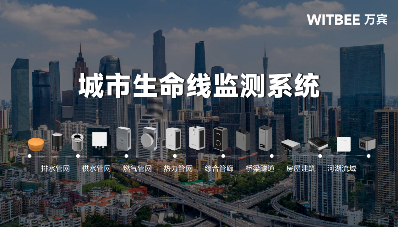 城市生命線監(jiān)測預警系統:提高城市生命線系統安全性能的“主力軍” 城市生命線監(jiān)測預警系統:提高城市生命線系統安全性能的“主力軍”