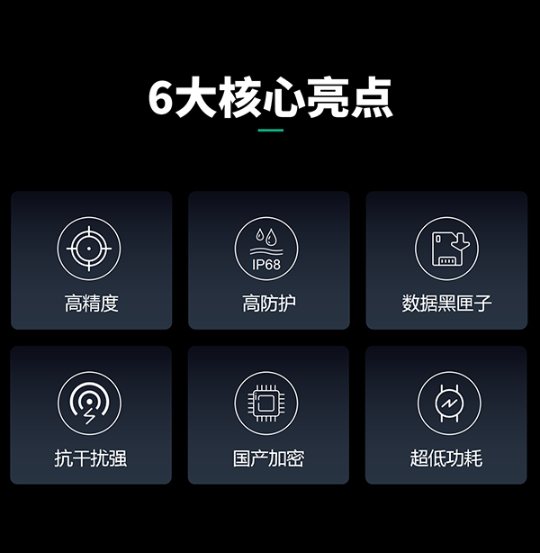地埋式積水監(jiān)測儀_04.png