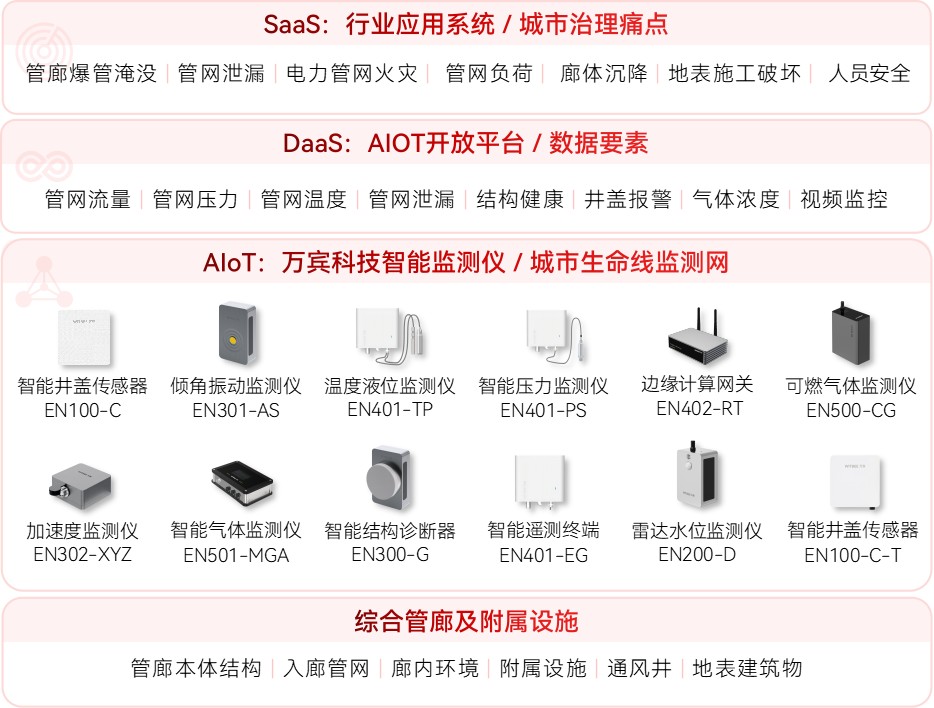管廊.jpg