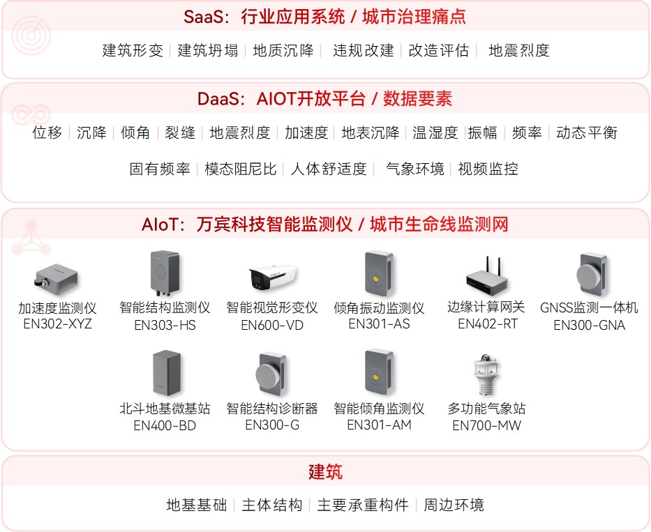 建筑.jpg